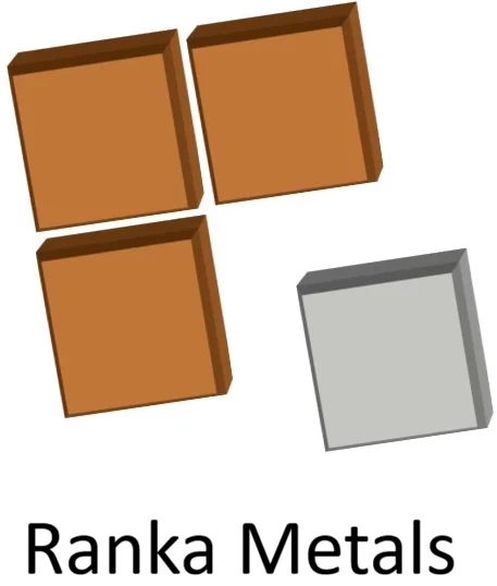 Ranka Metals